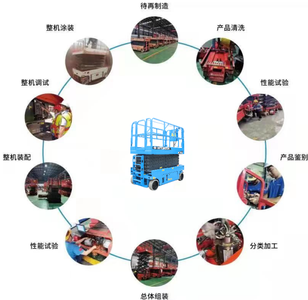 亿百体育（中国）有限公司,湖南车载式高空作业平台